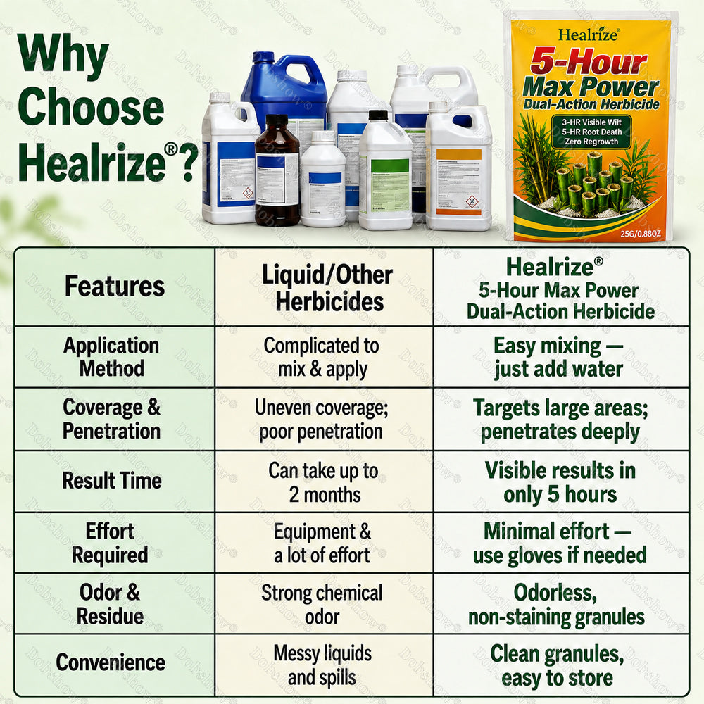 🍃🍃Healrize® 5-Hour Max Power Dual-Action Herbicide